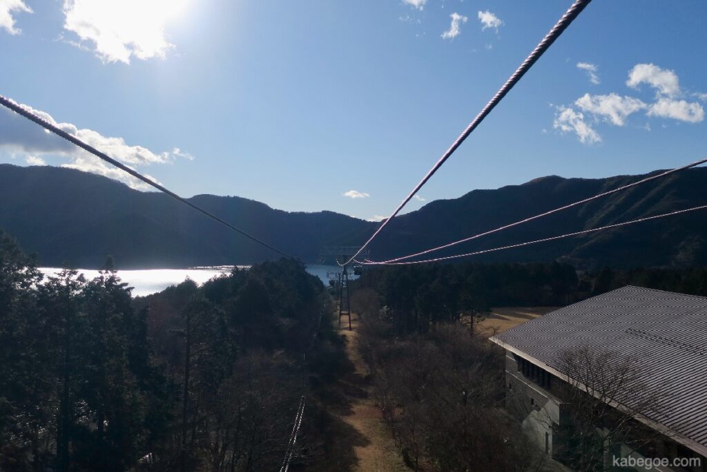 Téléphérique de Hakone et lac Ashi