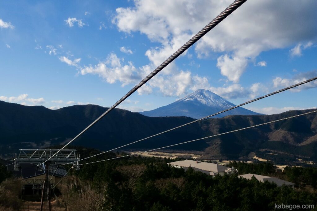 Hakone-kabelbaan en berg Fuji