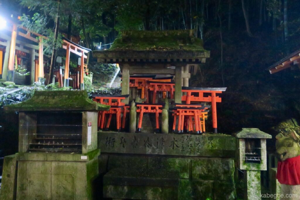 Landschap van Fushimi Inari Taisha-schrijn