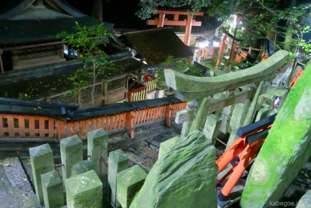 Santuario Fushimi Inari Taishasha